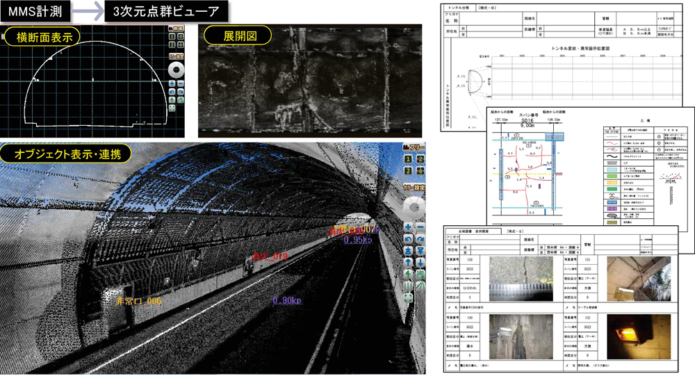 【トンネル編】MMSによる基本情報取得と3次元管理